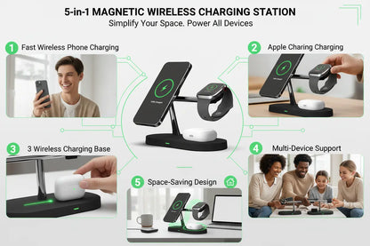 5-in-1 Magnetic Wireless Charging Station The Blue Coil