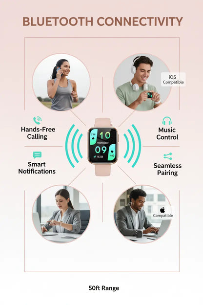 ANCwear Fitness Tracker Smartwatch for Women Bluetooth Calling iOS Compatible IP67 Waterproof Heart Rate Monitor Activity/Sleep Tracker (Rose Gold)