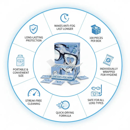 Anti-Fog Lens Wipes Pre-Moistened Anti-Fog Wipes| Glasses Cleaner Safely Cleans Glasses Sunglasses Phone Screen Electronics & Camera Lens (100 Count) The Blue Coil