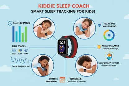 BIGGERFIVE Kids Fitness Tracker Watch Pedometer Heart Rate 5ATM Waterproof Sleep Monitor Alarm Clock Calorie Step Counter 1.5" HD Touch Screen Kids Smart Watch for Boys Girls Ages 5-14 The Blue Coil