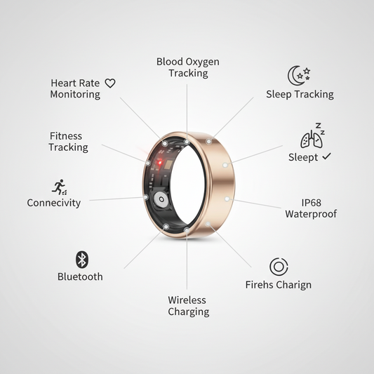 Bitzeit Smart Ring Fitness Tracker for Men Women Health Sleep Heart Rate Blood Oxygen Tracker Smart Ring with Wireless Charger Box IP68 Waterpro of Bluetooth Tracker Rings (Golden# 10) - The Blue Coil  