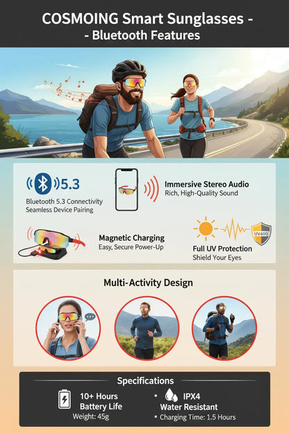 COSMOING Sport Smart Sunglasses Cycling Bluetooth Sunglasses for Men Women Magnetic Charging Bluetooth 5.3 with UV Protection Stereo Audio Wireless Headset for Cycling Running Hiking