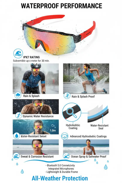 COSMOING Sport Smart Sunglasses Cycling Bluetooth Sunglasses for Men Women Magnetic Charging Bluetooth 5.3 with UV Protection Stereo Audio Wireless Headset for Cycling Running Hiking