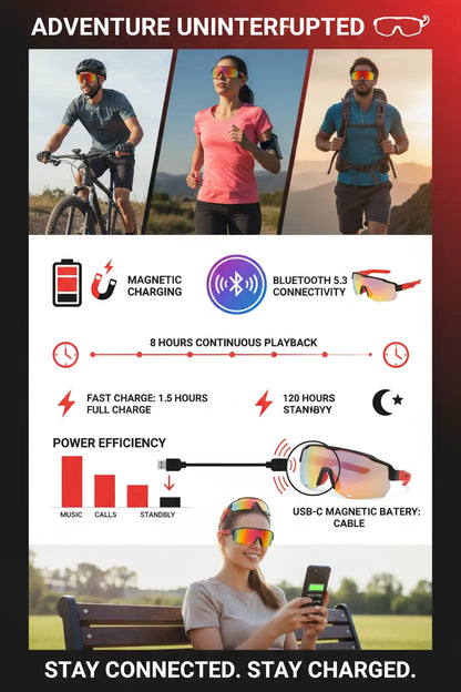 COSMOING Sport Smart Sunglasses Cycling Bluetooth Sunglasses for Men Women Magnetic Charging Bluetooth 5.3 with UV Protection Stereo Audio Wireless Headset for Cycling Running Hiking