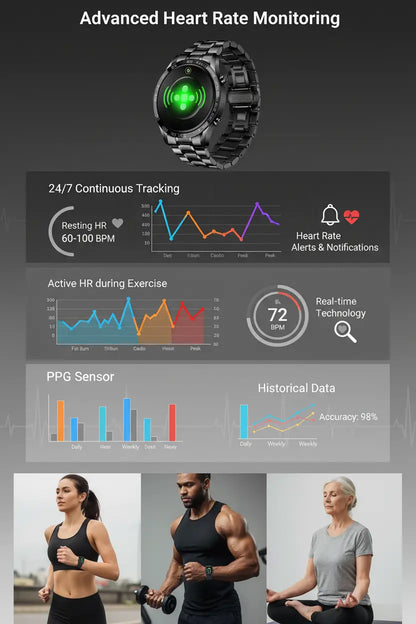 FILIEKEU Men Smart Watch for Android iOS Bluetooth Calls Voice Chat with Heart Rate/Sleep Monitor Fitness Tracker 1.3" Full Touch Screen IP67 Waterproof Stainless Steel Activity Tracker for Men