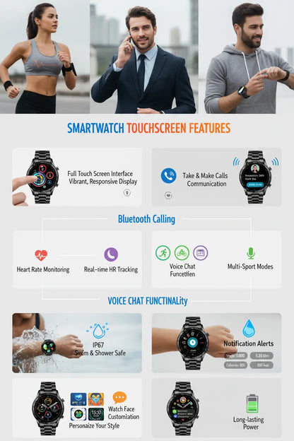 FILIEKEU Men Smart Watch for Android iOS Bluetooth Calls Voice Chat with Heart Rate/Sleep Monitor Fitness Tracker 1.3" Full Touch Screen IP67 Waterproof Stainless Steel Activity Tracker for Men