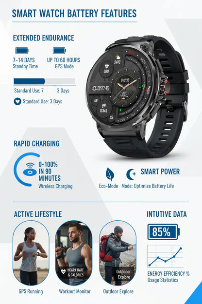 FILIEKEU Women Men Smart Watch Bluetooth Calls IP68 Waterproof Sport Fitness Tracker 1.85" HD Touch Screen Black Stainless Steel Smart Watches for Android iOS