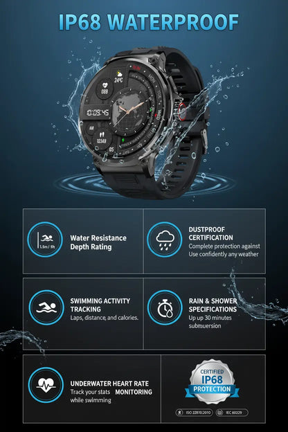 FILIEKEU Women Men Smart Watch Bluetooth Calls IP68 Waterproof Sport Fitness Tracker 1.85" HD Touch Screen Black Stainless Steel Smart Watches for Android iOS