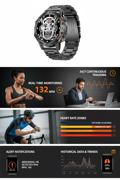 FOXBOX Smart Watch for Men Answer/Make Call for Android iOS 400mAh Military Smartwatch Heart Rate Blood Oxygen Sleep Monitor Step Counter 2 Straps1.39" HD Waterproof Outdoor Smart Watches Black