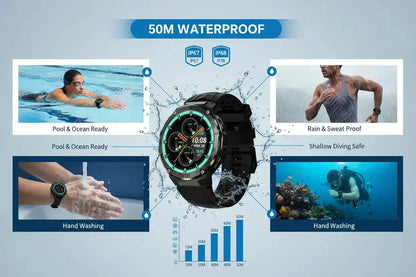 Gloryfit Smart Watch for Men Women 1.43" AMOLED Fitness Tracker 50M Waterproof Sport Watch with Heart Rate/SpO2/Sleep Monitor/Pedometer 480mAh Military Smartwatch(Answer/Dial Call) for Android iOS The Blue Coil