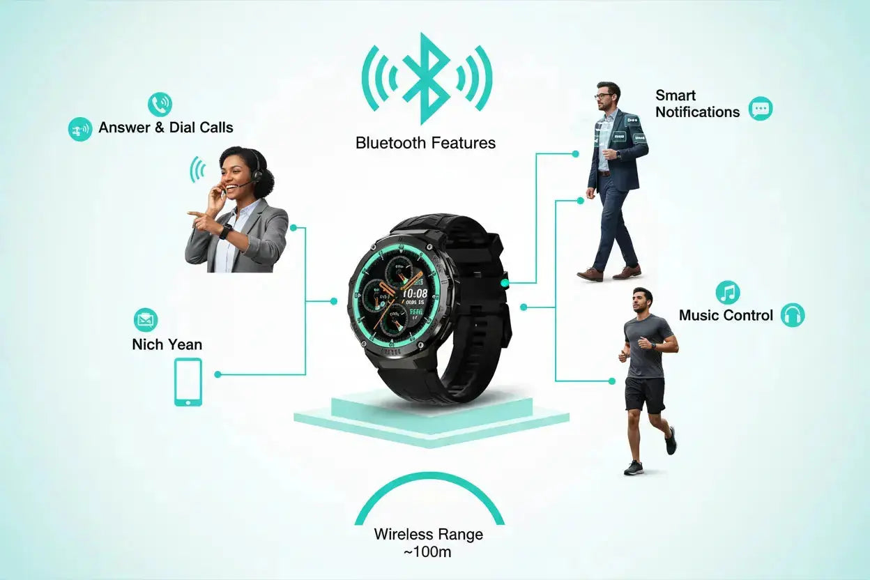 Gloryfit Smart Watch for Men Women 1.43" AMOLED Fitness Tracker 50M Waterproof Sport Watch with Heart Rate/SpO2/Sleep Monitor/Pedometer 480mAh Military Smartwatch(Answer/Dial Call) for Android iOS The Blue Coil