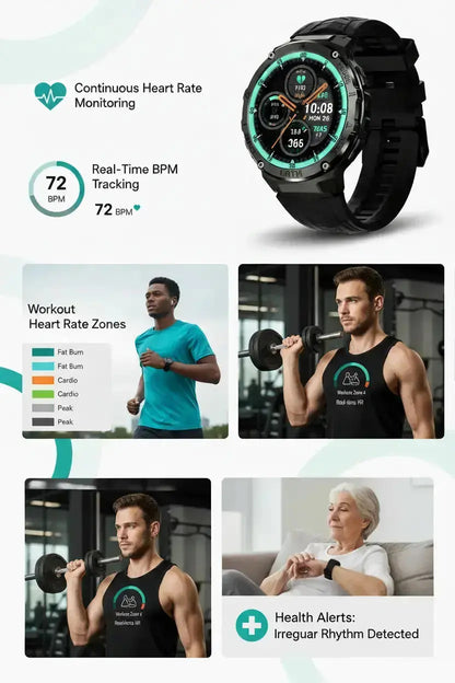 Gloryfit Smart Watch for Men Women 1.43" AMOLED Fitness Tracker 50M Waterproof Sport Watch with Heart Rate/SpO2/Sleep Monitor/Pedometer 480mAh Military Smartwatch(Answer/Dial Call) for Android iOS The Blue Coil