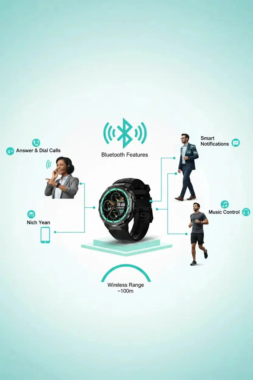 Gloryfit Smart Watch for Men Women 1.43" AMOLED Fitness Tracker 50M Waterproof Sport Watch with Heart Rate/SpO2/Sleep Monitor/Pedometer 480mAh Military Smartwatch(Answer/Dial Call) for Android iOS The Blue Coil