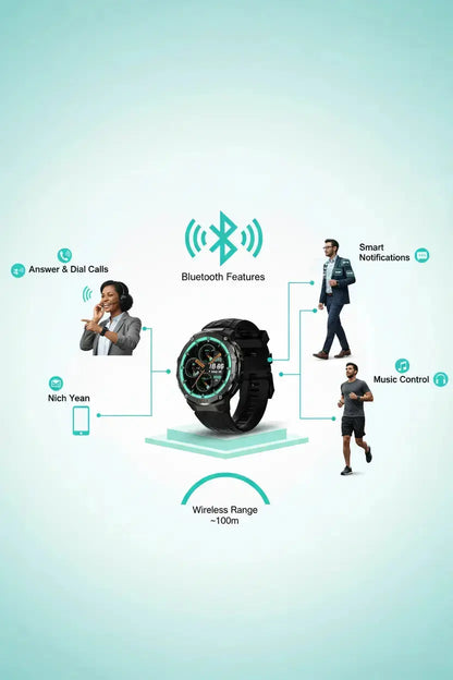 Gloryfit Smart Watch for Men Women 1.43" AMOLED Fitness Tracker 50M Waterproof Sport Watch with Heart Rate/SpO2/Sleep Monitor/Pedometer 480mAh Military Smartwatch(Answer/Dial Call) for Android iOS The Blue Coil