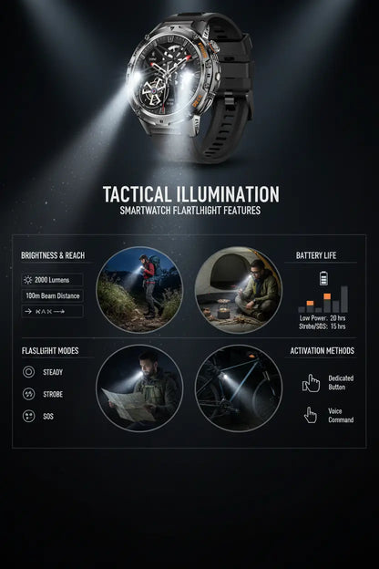 HIRREO Military Smart Watch for Men Flashlight 100+ Sports Modes Fitness Tracker Smartwatch 1.43 AMOLED Display 5ATM Waterproof Heart Rate/Sleep Monitor Mens Smart Watches for Android iOS