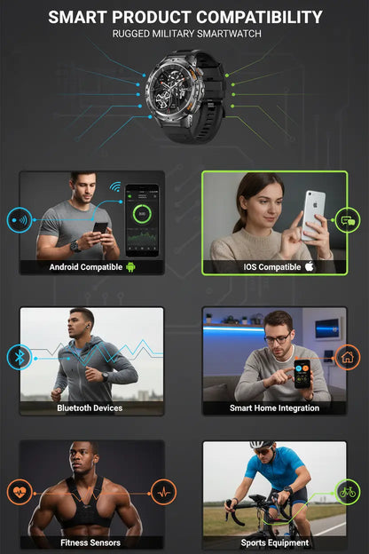 HIRREO Military Smart Watch for Men Flashlight 100+ Sports Modes Fitness Tracker Smartwatch 1.43 AMOLED Display 5ATM Waterproof Heart Rate/Sleep Monitor Mens Smart Watches for Android iOS