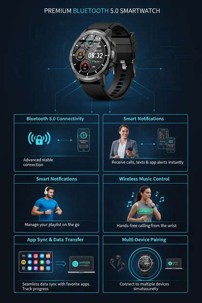 ICHPULG Smart Watches for Men with 4 Buttons 1.43 AMOLED Fitness Watch