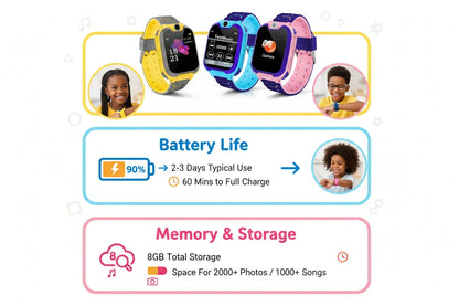 Kid's Tick Tack Fun Smart Watch The Blue Coil