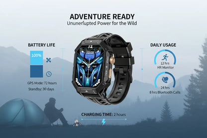 OUKITEL BT80 Smart Watch for Men: Military-Grade Features The Blue Coil