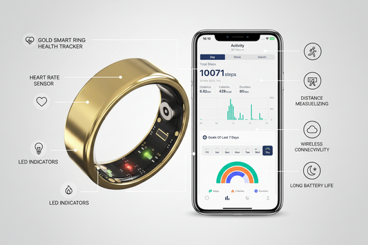 Oulencu 2024 Smart Ring Health Tracker - The Blue Coil Smart Ring 