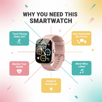 Smart Watch 1.96" Smartwatch for Women Men (Answer/Make Call) The Blue Coil