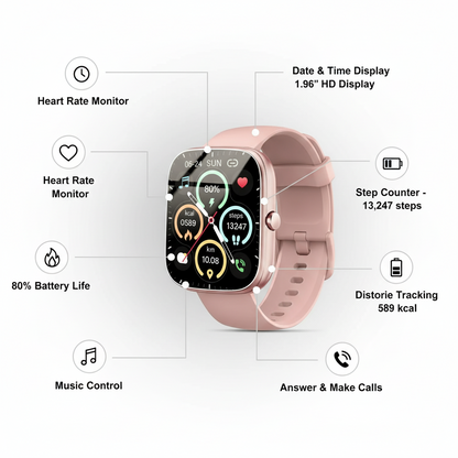 Smart Watch 1.96" Smartwatch for Women Men (Answer/Make Call) The Blue Coil