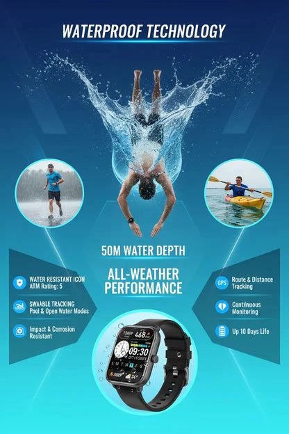 Smart Watch 1.96″ with Bluetooth Call Message Alert Smart Watch for Men 350mAh with 100+ Sports Modes for iOS Android The Blue Coil