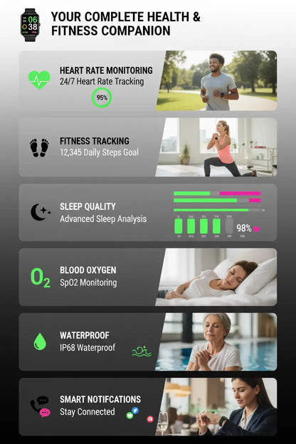 Smart Watch for Men Women Fitness Tracker Watch for iPhone Samsung Android Phone Compatible SmartWatch with Pedometer Heart Rate/Sleep Monitor Blood Oxygen IP68 Waterproof (Black)