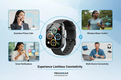 Smartwatch for Women and Men, 191 HD Large Screen, Fitness Tracker, Phone Function The Blue Coil