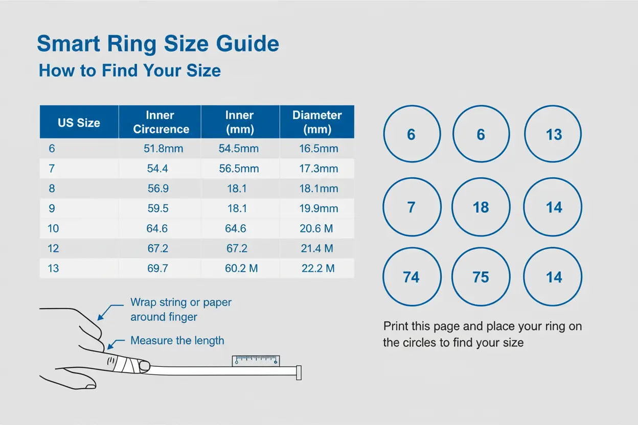 Temdan Smart Ring (2025 Upgraded) - Your Ultimate Health Tracker The Blue Coil