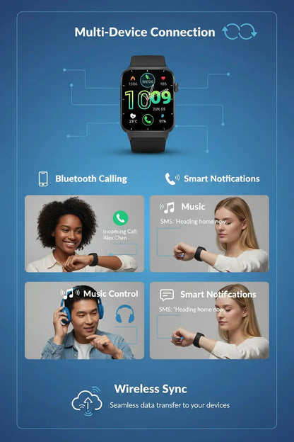 VKROBAG Smart Watch 1.85" - Your Ultimate Fitness Companion The Blue Coil