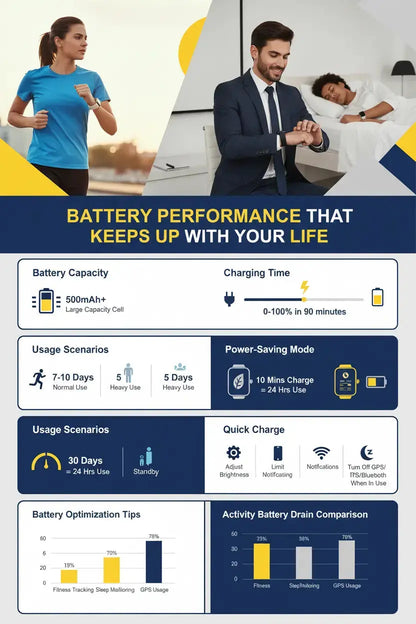 VRPEFIT Smart Watch for Men Women Activity Fitness Tracker with Sleep Monitor1.69" DIY Full Touch Display smartwatch for iPhone Android Phone 5ATM Waterproof