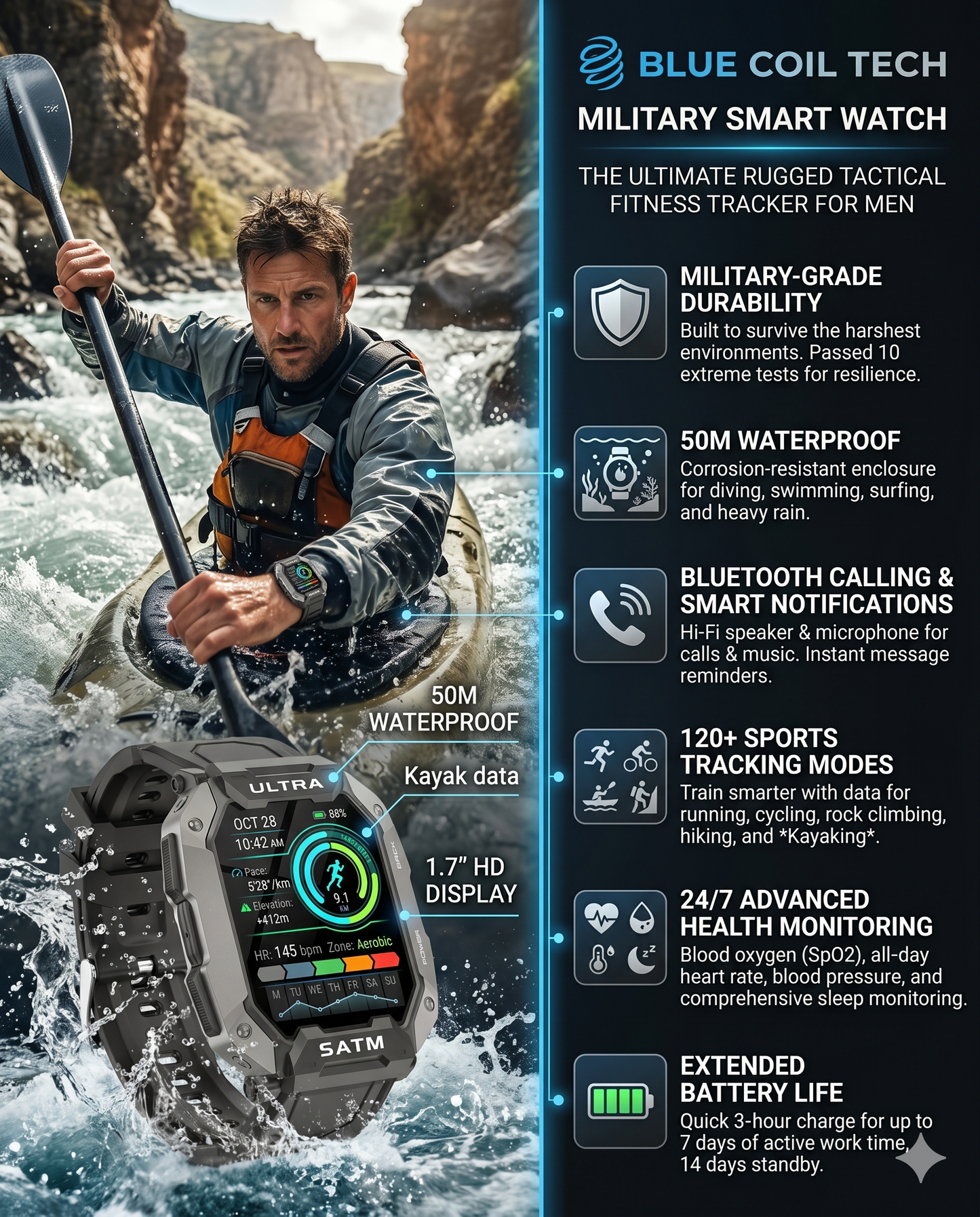 Blue Coil Tech Military Smart Watch for Men - Rugged Tactical 5ATM Waterproof Fitness Tracker with Bluetooth Calls, Heart Rate & Blood Pressure Monitor (iOS/Android)