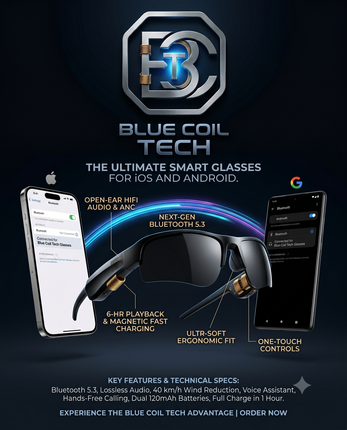 Blue Coil Tech Bluetooth Audio Sunglasses | Open-Ear Sports