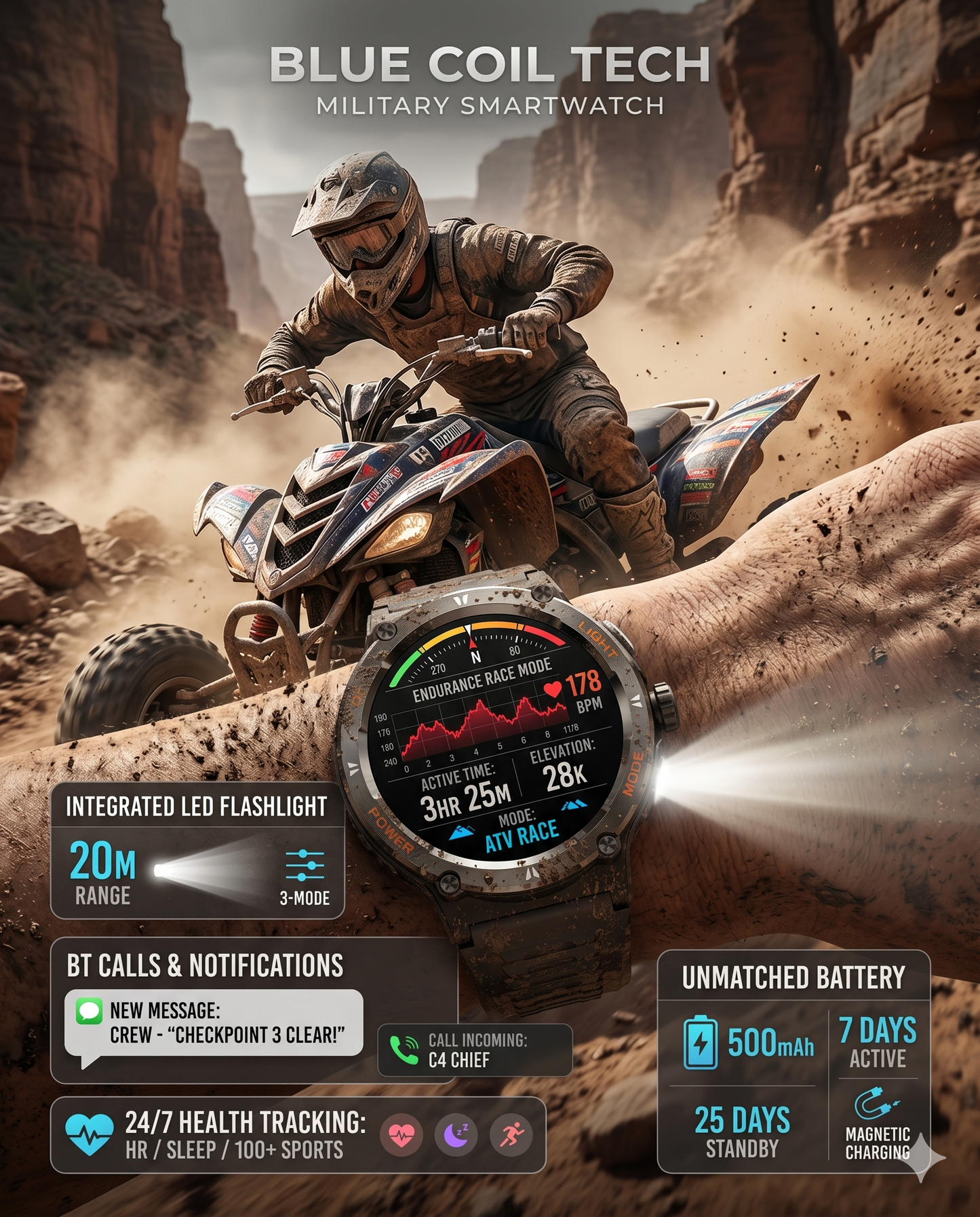 Blue Coil Tech Rugged Military Smart Watch for Men | 1.53" HD Tactical Smartwatch & Fitness Tracker | LED Flashlight, 3ATM Waterproof, Heart Rate Monitor | iPhone & Android Compatible