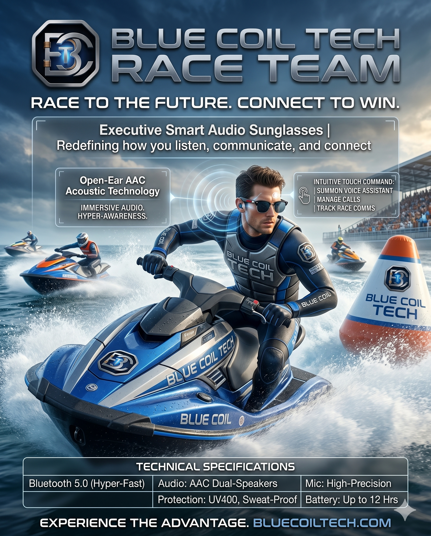 Blue Coil Tech Executive Smart Audio Sunglasses | Open-Ear Bluetooth