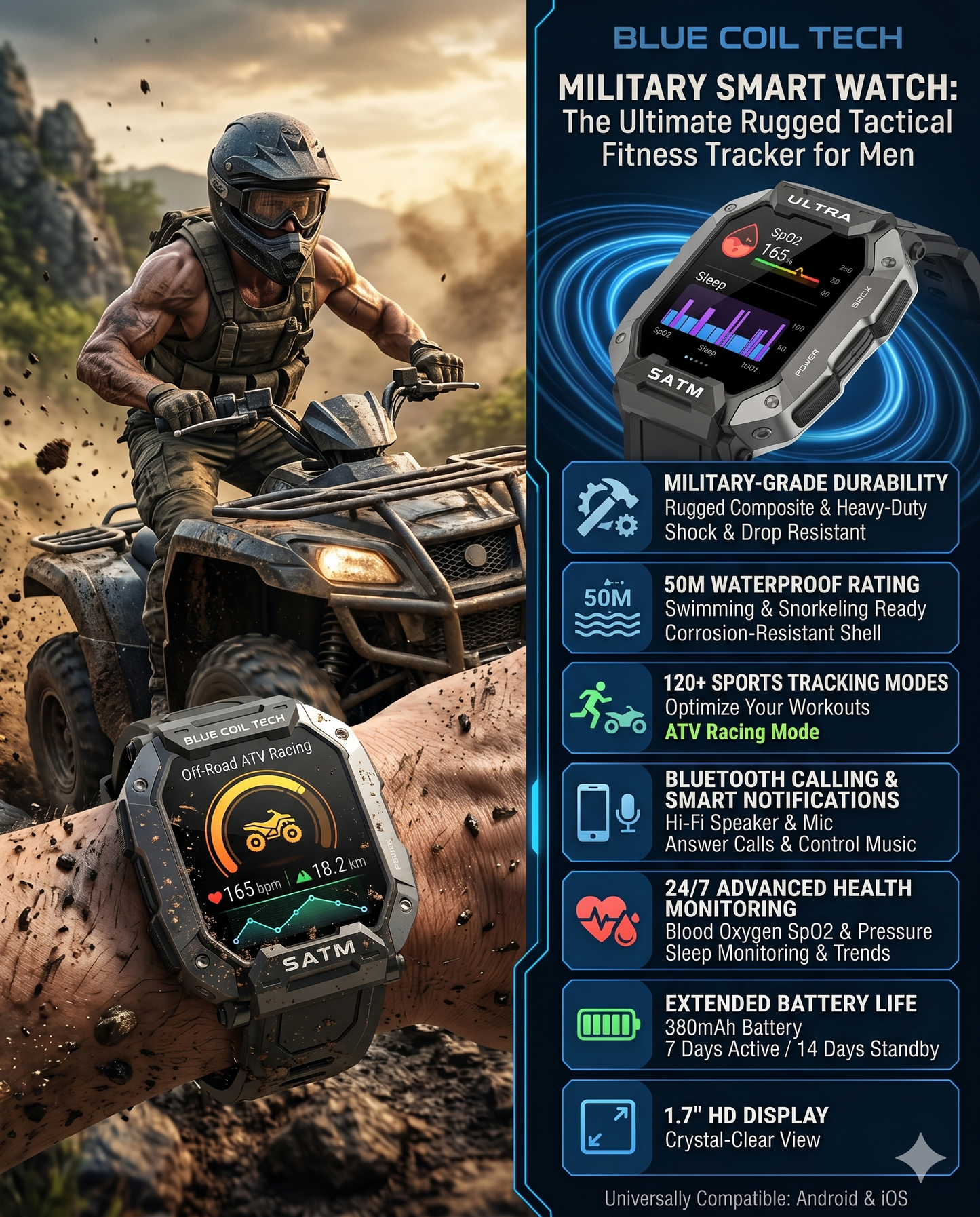 Blue Coil Tech Military Smart Watch for Men - Rugged Tactical 5ATM Waterproof Fitness Tracker with Bluetooth Calls, Heart Rate & Blood Pressure Monitor (iOS/Android)