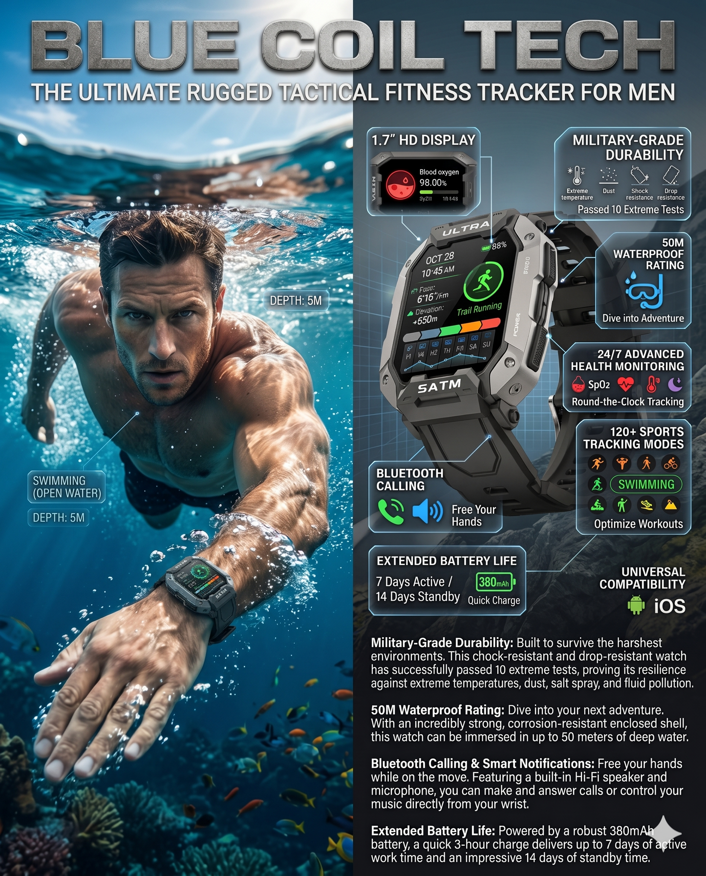 Blue Coil Tech Military Smart Watch for Men - Rugged Tactical 5ATM Waterproof Fitness Tracker with Bluetooth Calls, Heart Rate & Blood Pressure Monitor (iOS/Android)