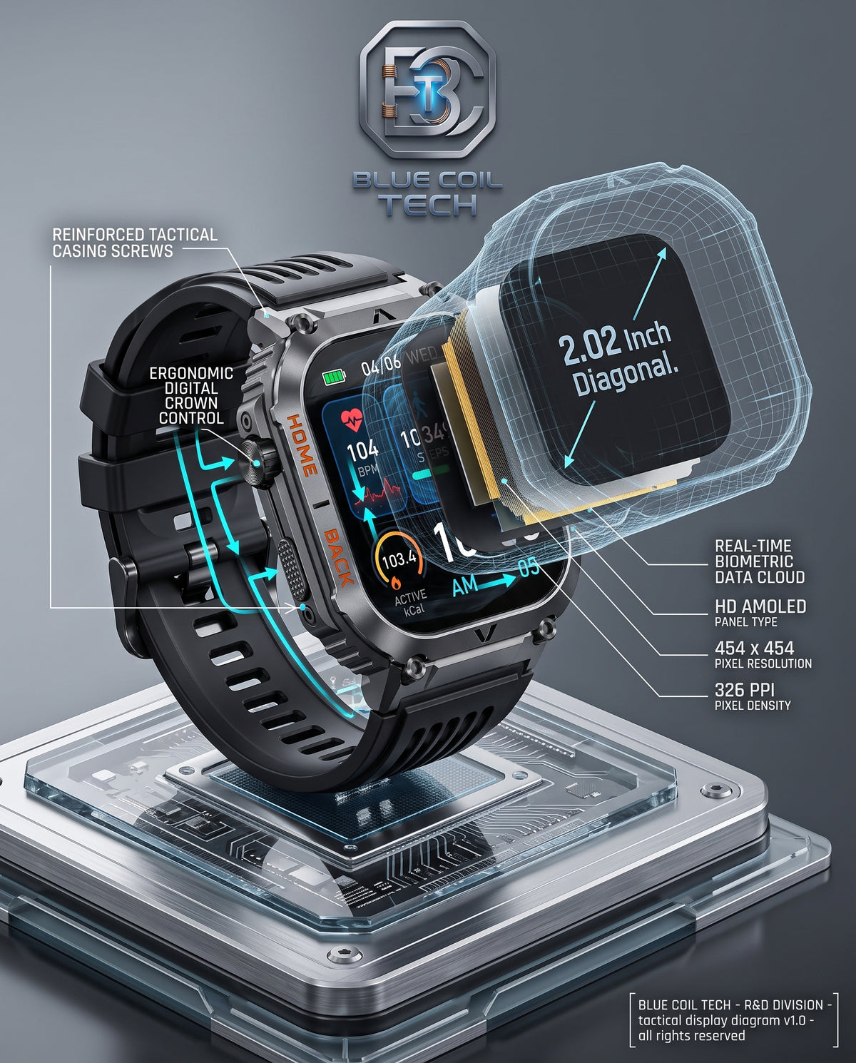 A promotional render of a rugged smartwatch with transparent overlay callouts highlighting features such as a 2.02-inch diagonal screen, ergonomic digital crown control, reinforced tactical casing screws, and real-time biometric data cloud processing.