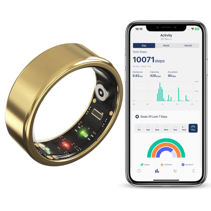 Oulencu 2024 Smart Ring Health Tracker - The Blue Coil Smart Ring 142.99